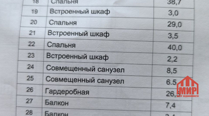 Продажа дома Калининский район — Фото 6
