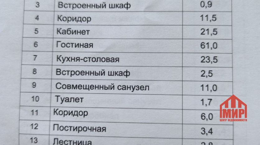 Продажа дома Калининский район — Фото 7